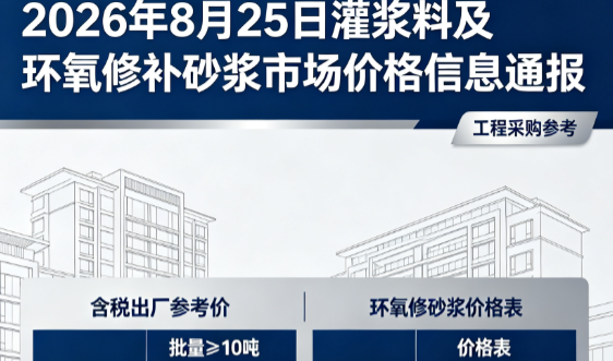 成武2026年8月25日灌浆料及环氧修补砂浆市场价格信息通报